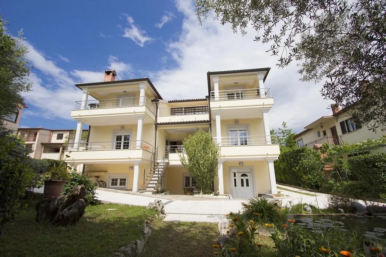 Apartments Rajci 罗维尼